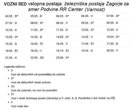 vozni red ŽP Zagorje